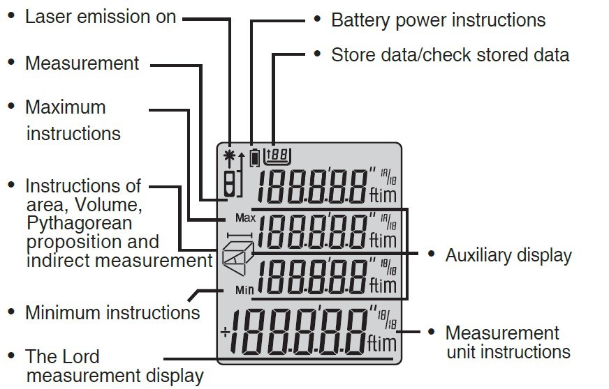 Range Finder (SF-60)